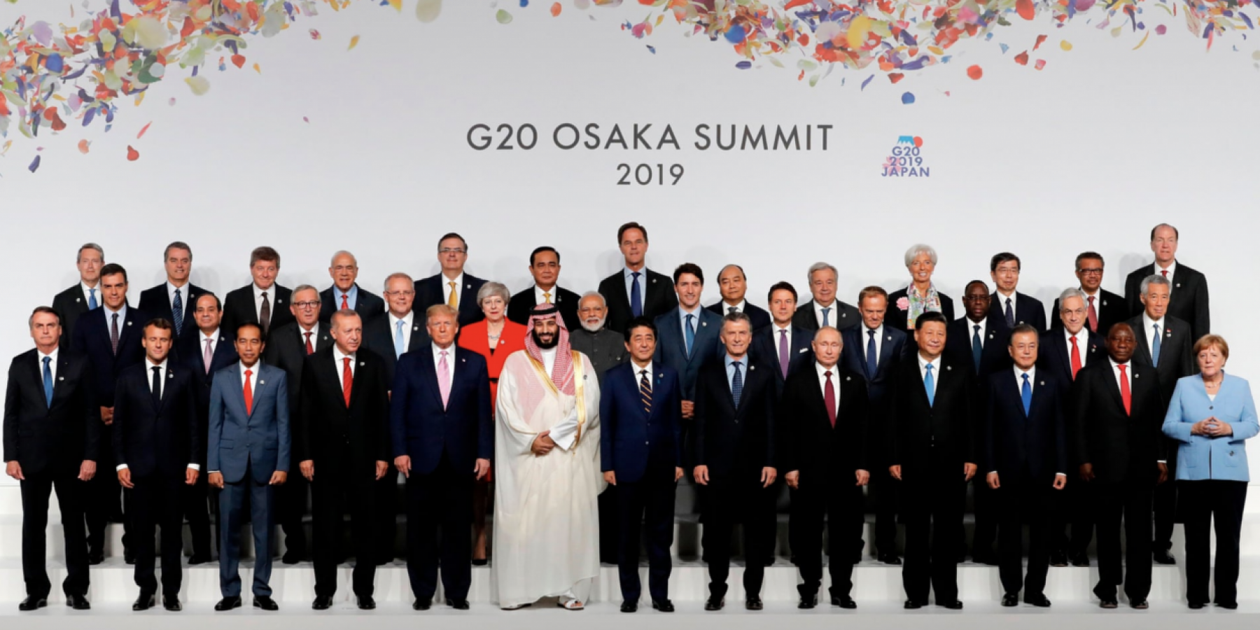 G20 Osaka Summit