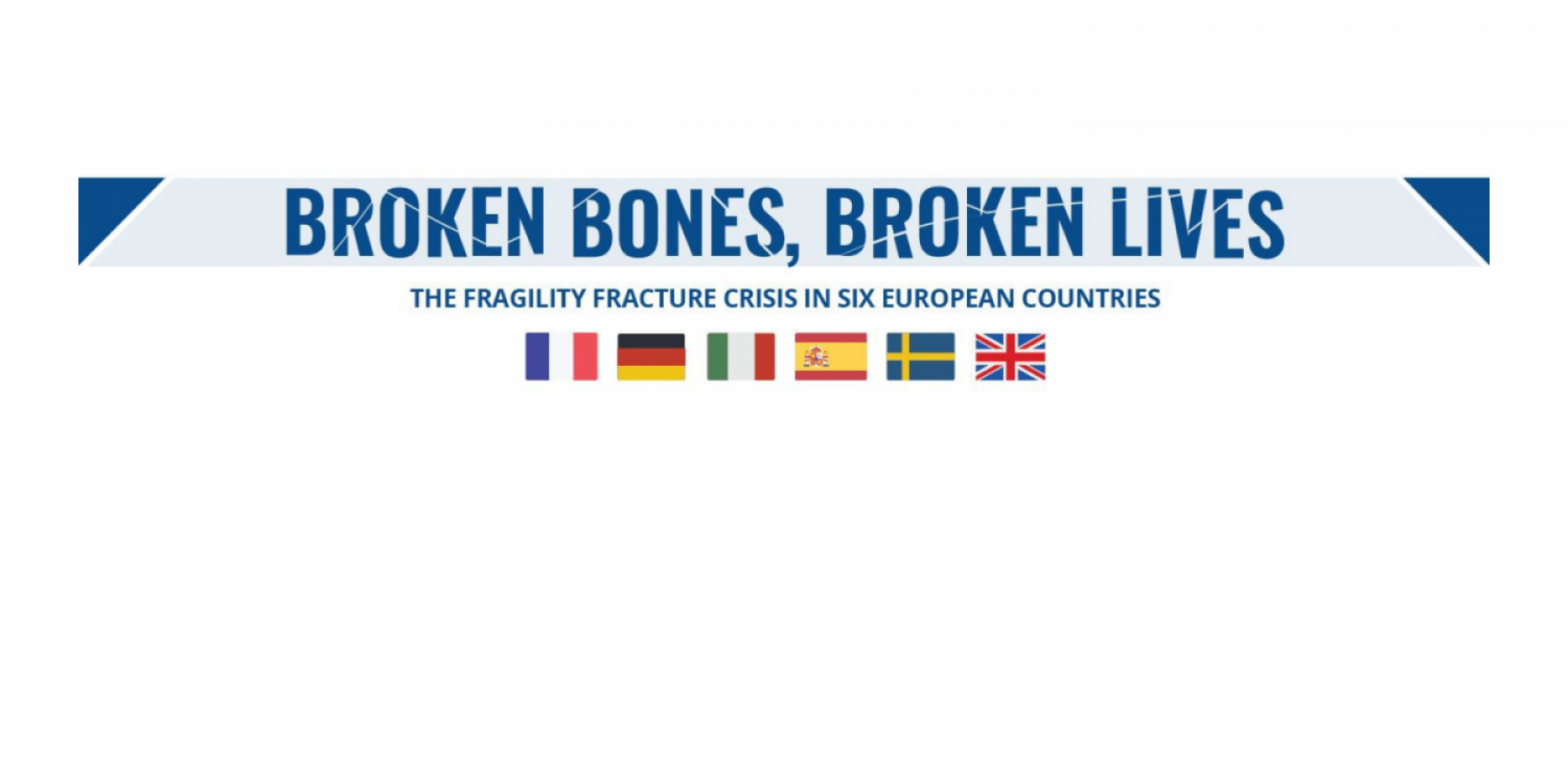 International Osteoporosis Foundation