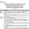 NCD Alliance Analysis of the 2018 Political Declaration on NCDs