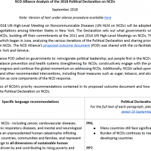 NCD Alliance Analysis of the 2018 Political Declaration on NCDs