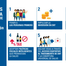 Infografía - Prioridades de campaña para la RAN de la ONU sobre ENT 2018