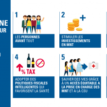 Infographique - Priorités de campagne