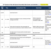 71st Session of the UN General Assembly NCD Themed Side Events &amp; Activities 