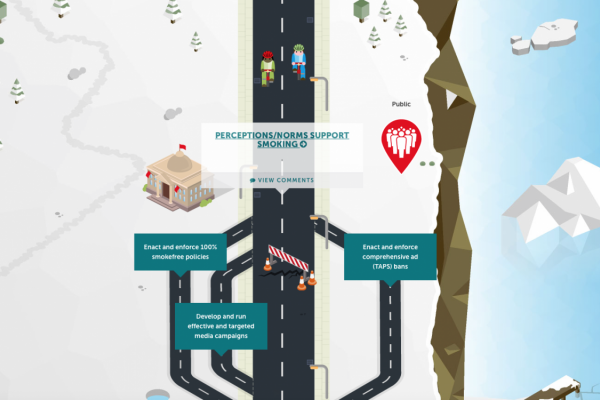 WHF launches roadmap for reducing CVD deaths through tobacco control