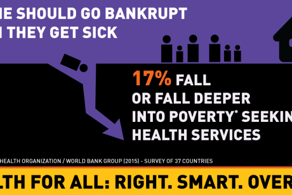 Measuring Universal Health Coverage